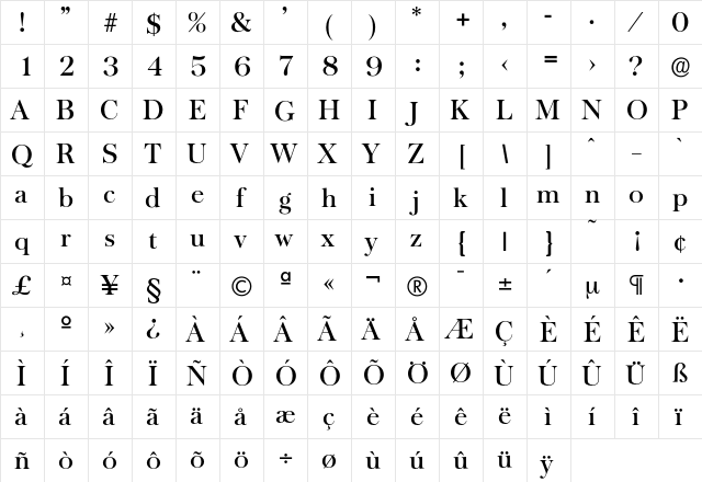 Baskerville-Medium Regular  glyph index