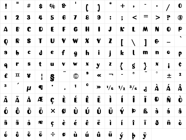 ITC Jellybaby LT Regular  glyph index