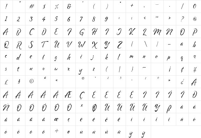 Geng Rimba Regular  glyph index