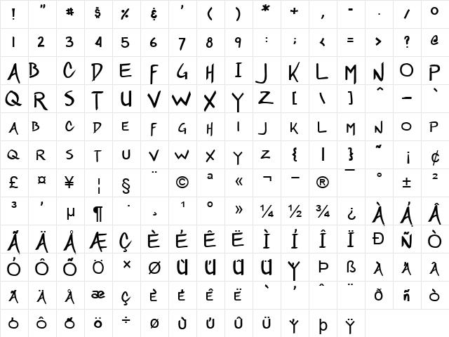 Soylent Black CAPS Regular  glyph index