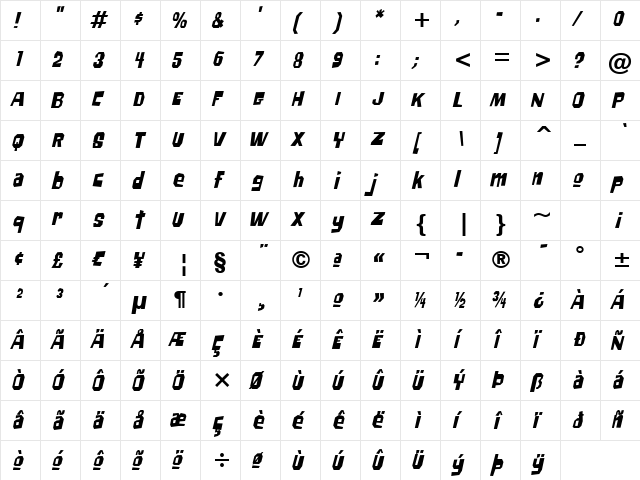 Big Chump BTN Cond Oblique  glyph index