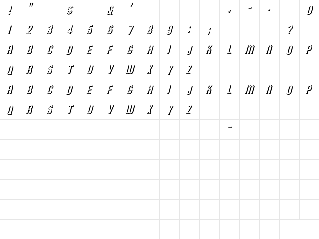RoundedRelief Italic Italic  glyph index
