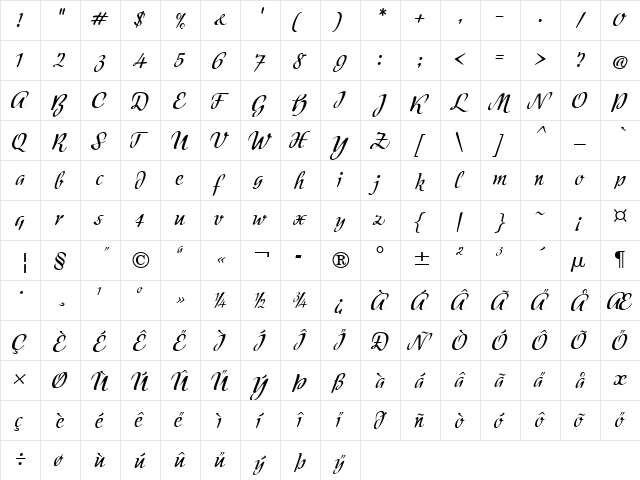 Modeschrift Regular  glyph index