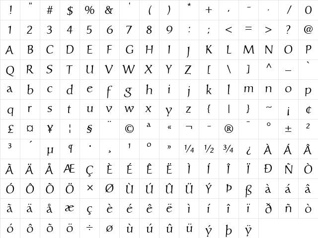 Carolina LT Regular  glyph index