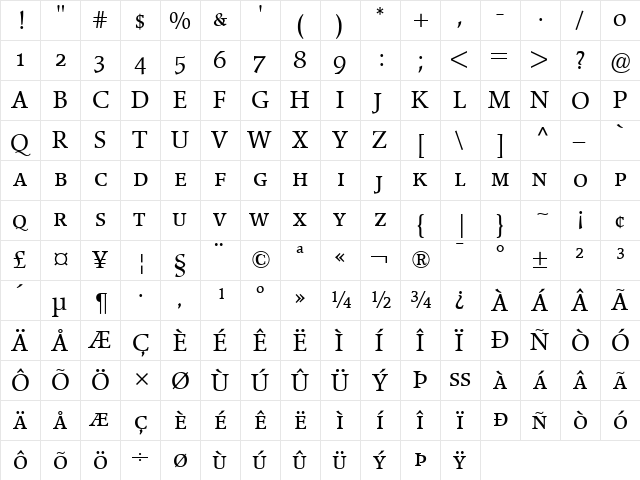 Poppl-Pontifex BE Regular  glyph index