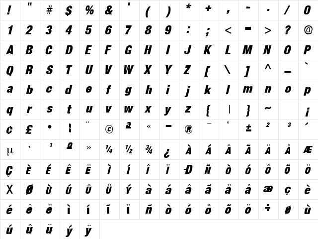 AcmoDisplaySSK Italic  glyph index