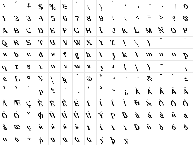 Lokey Oblique Regular  glyph index