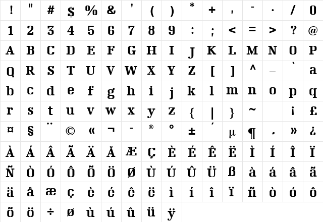 Napoleon Semi Bold  glyph index