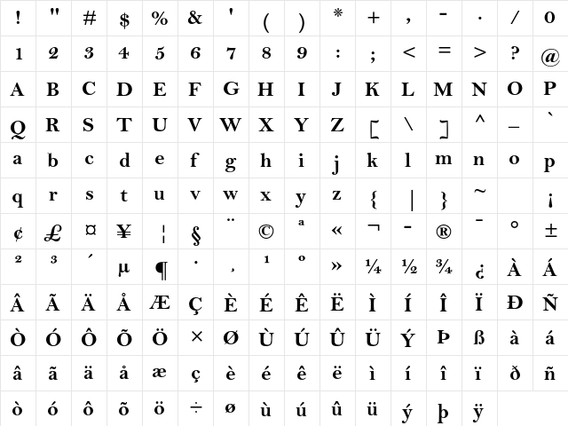 Bell MT Std Bold  glyph index