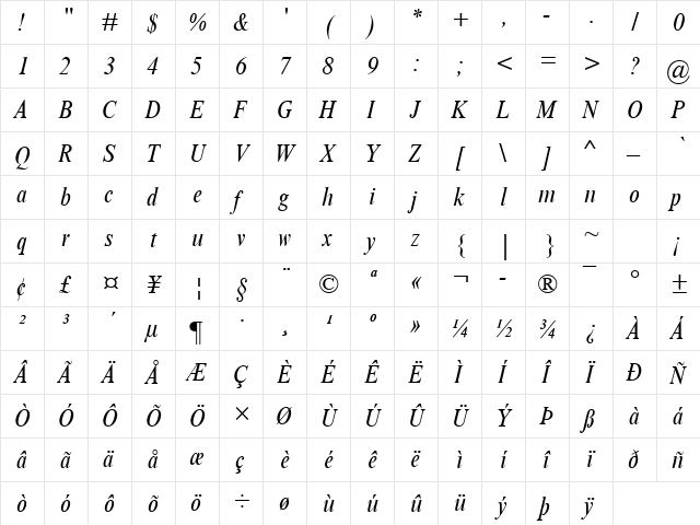 Times NR Condensed Italic  glyph index