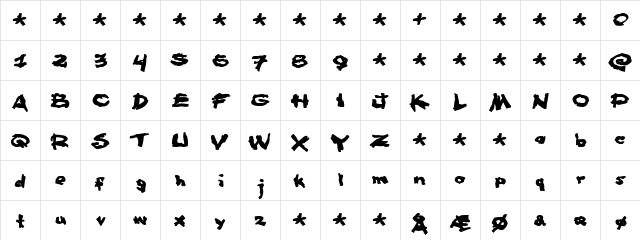 Famous fromage Regular  glyph index