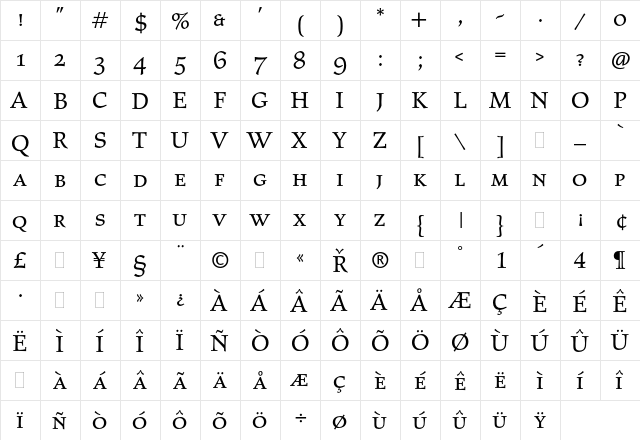 Elysium Small Caps Plain  glyph index