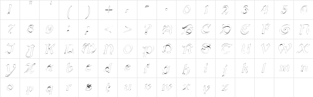 InnkeeperOutline Italic  glyph index