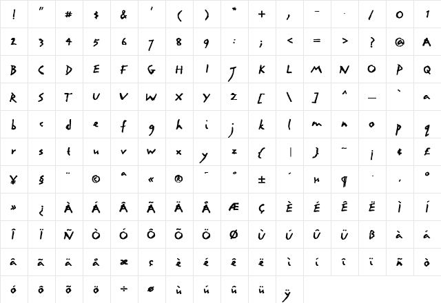 LettresEclatees Regular  glyph index