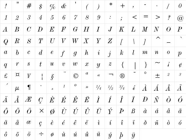 De Vinne Italic Text  glyph index