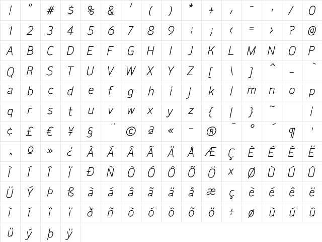 SylviaRegular Italic Regular  glyph index