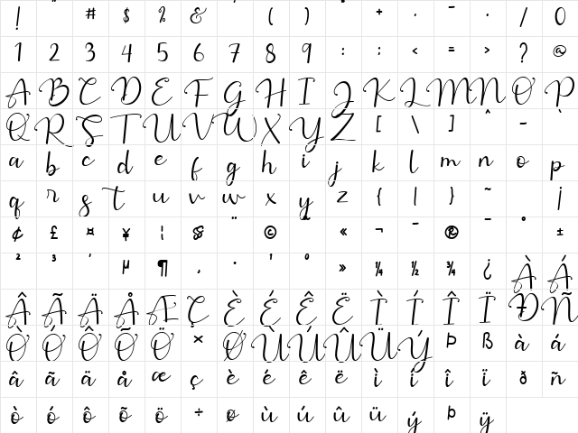 Giette Regular  glyph index