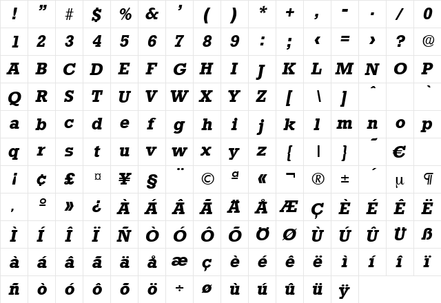 Stafford-DemiBoldIta Regular  glyph index