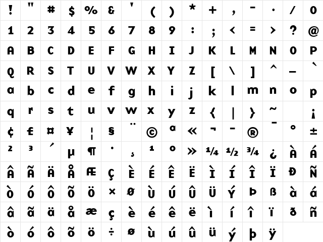 BaseNineB Roman  glyph index