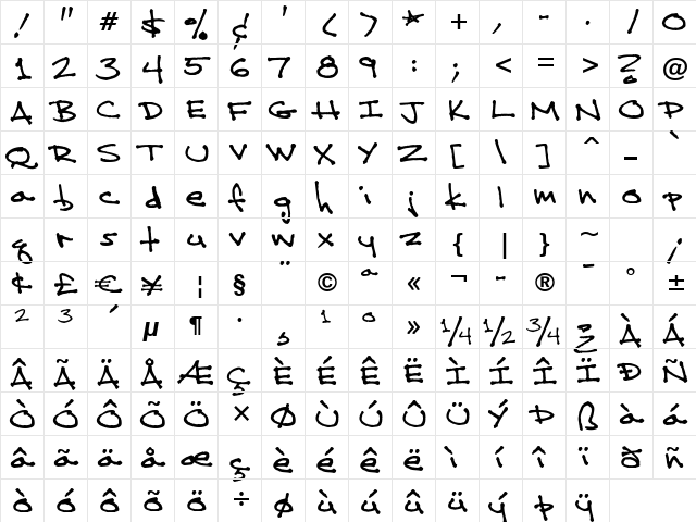 Undercurrent BTN Regular  glyph index