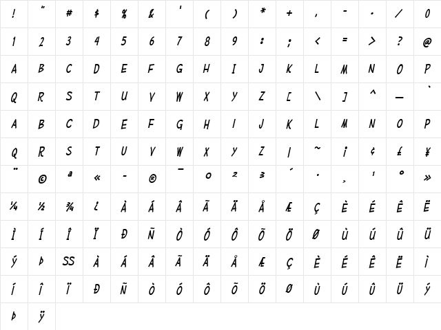 Mufferaw Cnd Italic  glyph index