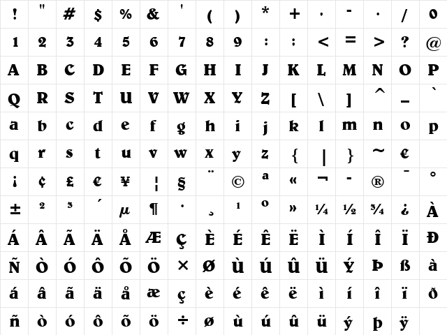 Belwe Bd BT Bold  glyph index