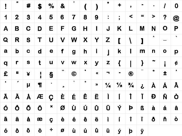 ODYWSS Regular  glyph index