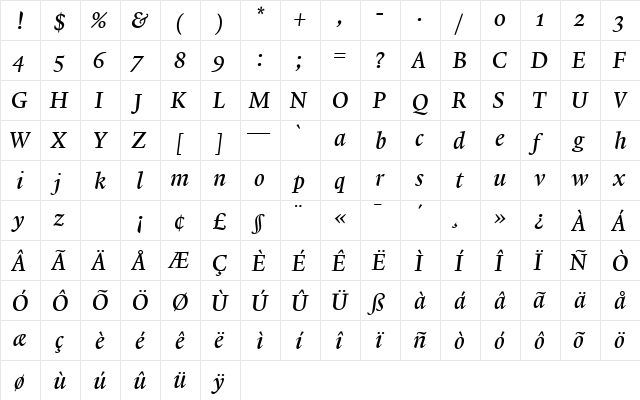 Lexicon No1 Italic B Txt  glyph index