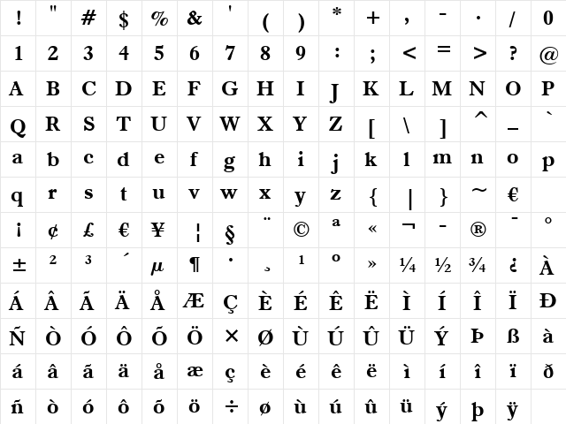 Dutch766 BT Bold  glyph index