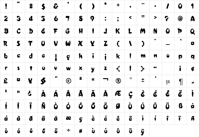 Cresulfin Normal  glyph index