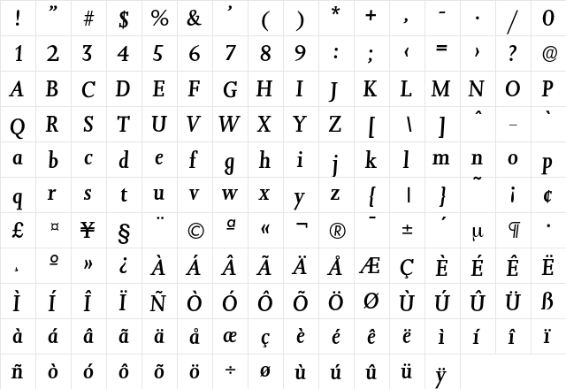 Jessica-MediumIta Regular  glyph index