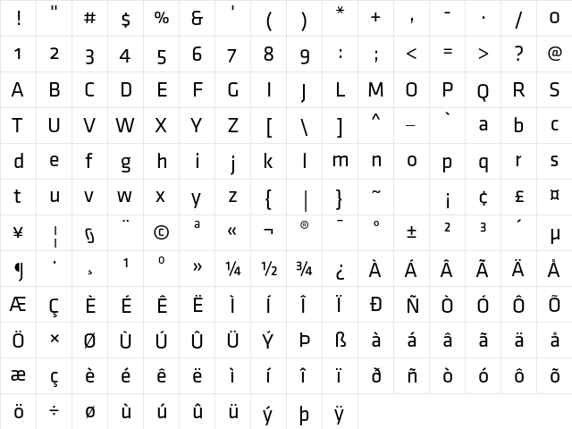 Klavika Regular Regular  glyph index