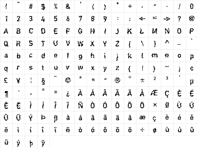 F2FShakkarakk LT Std Regular  glyph index