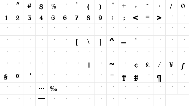 AppleyardMediumTab Regular  glyph index