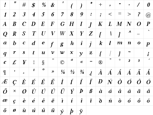 Carniola BoldItalic  glyph index