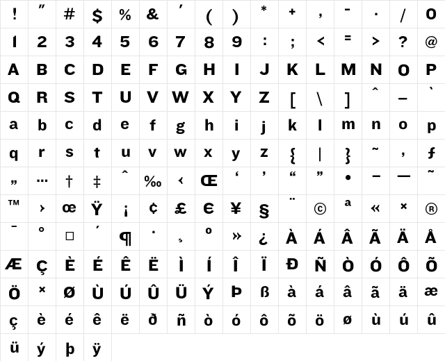 Knockout HTF52-Cruiserweight  glyph index