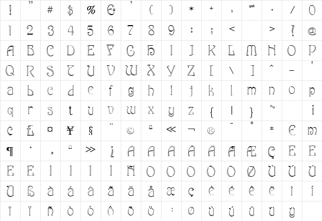 Edda Narrow  glyph index