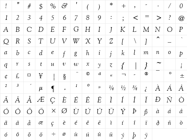 Goudy Old Style ATT Italic  glyph index