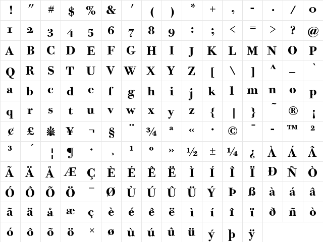 Bodoni Twelve ITC Bold OS  glyph index