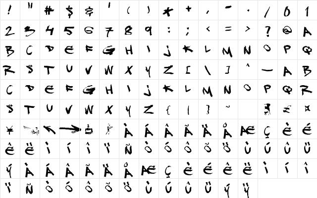 DJ Gross Normal  glyph index