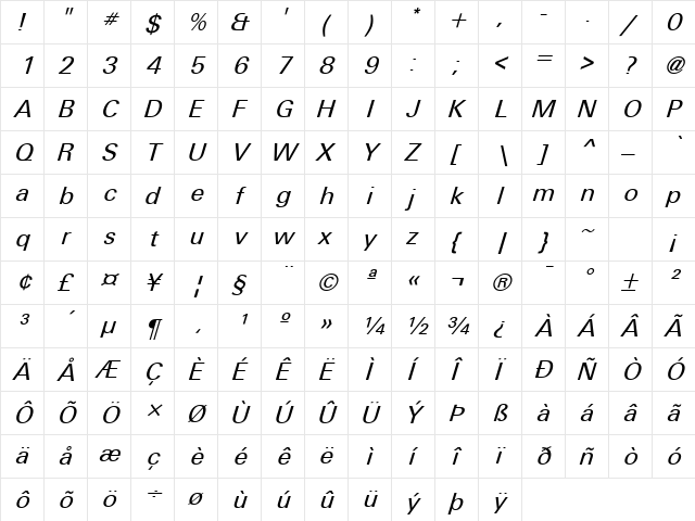 Unique ITALIC  glyph index