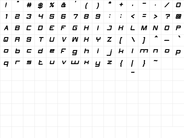 What The FUN Negreta cursiva  glyph index