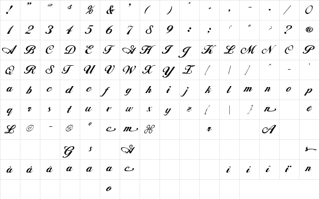 WhimsiScriptSSK Regular  glyph index