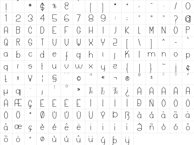 Keyla Regular  glyph index