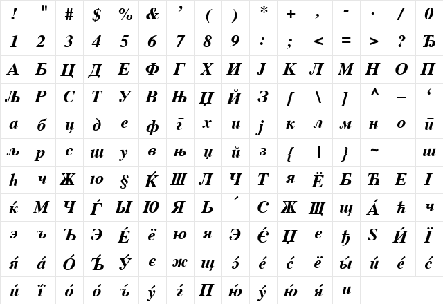 CirilicaTimesBoldItalic Regular  glyph index