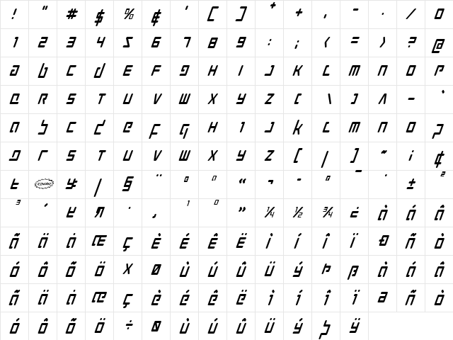 Prokofiev Condensed Italic Condensed Italic  glyph index