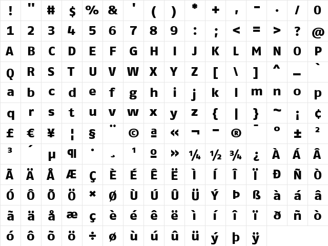 FagoExTf Extrabold  glyph index