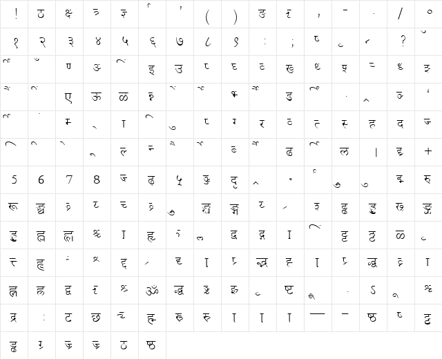 AkrutiDevPreetiLight Normal  glyph index
