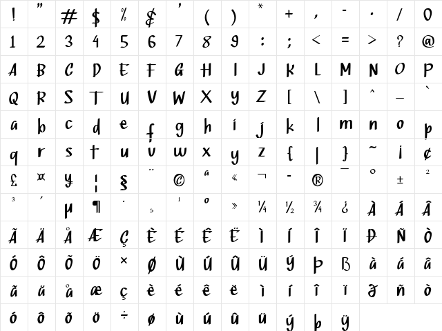 Bottsen Zatte Regular  glyph index