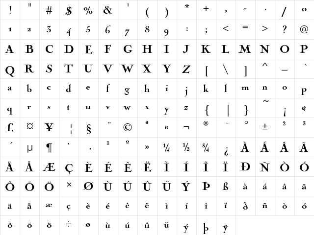 NicolasCochinEF Black  glyph index